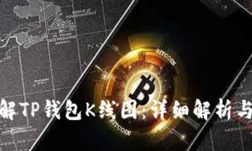 : 如何理解TP钱包K线图：详细解析与实用技巧