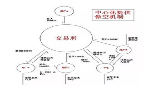深入了解数字钱包：未来金融的便捷之选