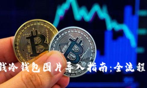 tp 钱冷钱包图片导入指南：全流程详解