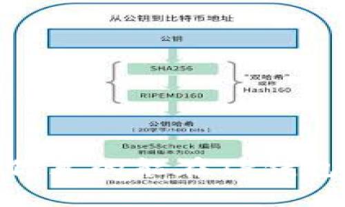 探讨TP钱包：你真的能在TP钱包上挣到钱吗？