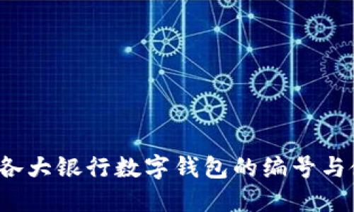 2023年各大银行数字钱包的编号与使用指南