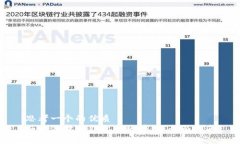 思考一个的优质如何选择TP钱包的区块链：全面指