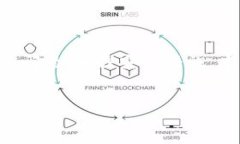 资产在TP钱包如何变现：全面解析与操作指南关键