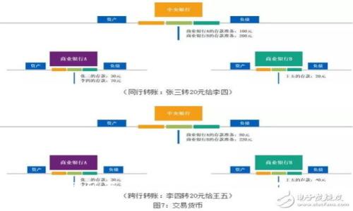 TP钱包解码器下载：全方位解析及使用指南