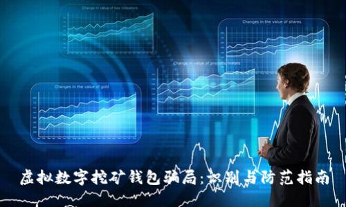 虚拟数字挖矿钱包骗局：识别与防范指南