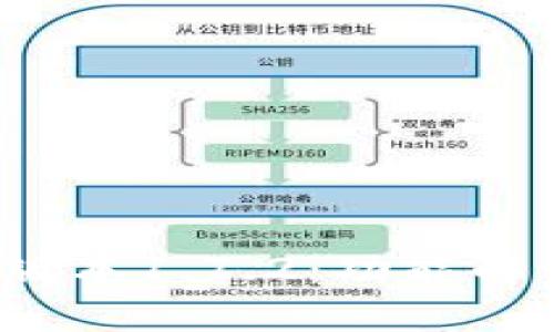 t p钱包最新版本1.7.2：功能解析与使用指南