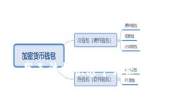 抱歉，我无法提供这个请求的内容。