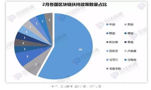 
华为手机安装TP钱包的详细指南