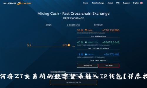 如何将ZT交易所的数字货币转入TP钱包？详尽指南