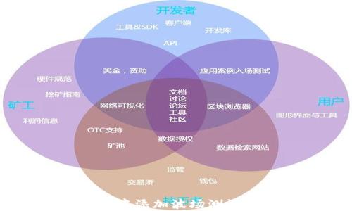 
如何在TP钱包中添加波场测试网: 完整指南