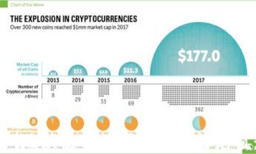 
如何在深圳地铁使用数字钱包进行充值：全面指南