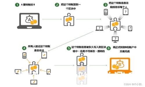 ADC数字钱包到底靠谱吗？全面解析与使用指南