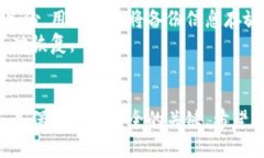baioti区块链钱包详解：选择、使用与安全性的全
