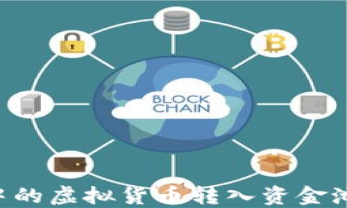 
如何将TP钱包中的虚拟货币转入资金池：详细操作指南