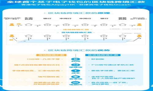 思考一个的优质

TP钱包的币卖不出去怎么办？全面解析应对解决方案