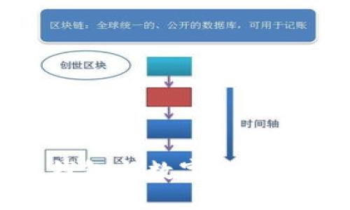 深度解读沃钱包与数字人民币的完美结合