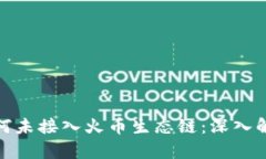 TP钱包为何未接入火币生态链：深入解析与影响