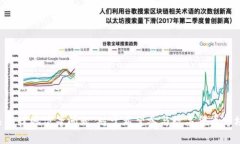 TP钱包如何合法兑换人民币的完整指南TP钱包, 兑