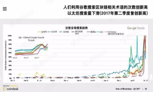 TP钱包如何合法兑换人民币的完整指南
TP钱包, 兑换人民币, 数字货币, 合法性/guanjianci

引言
近年来，随着区块链技术的迅速发展，数字货币逐渐进入了人们的视野。TP钱包作为一种热门的数字钱包，允许用户存储、交易和管理各种数字货币。而在中国，人民币的兑换及其合法性一直以来都是一个受到高度关注的话题。本文旨在详细介绍TP钱包如何合法地兑换人民币，并解析相关的法律问题和操作步骤。

TP钱包的基本概述
TP钱包是一个多功能的数字资产管理工具，支持多种数字货币的存储和交易。用户通过TP钱包可以方便地进行数字货币的买卖、转账和兑换。由于其便捷性和安全性，TP钱包逐渐受到投资者的青睐。然而，在中国，如何合法地将数字货币兑换成人民币，成为了许多用户心中的疑虑。

TP钱包兑换人民币的合法性
在讨论TP钱包如何换成人民币之前，首先需要明确其合法性的问题。根据中国人民银行的相关规定，数字货币（如比特币、以太坊等）不被视为法定货币，因此在进行相关交易时需要遵循一系列法律法规，确保不触犯法律底线。
中国政府在不同时间段对数字货币的监管政策有所变动，但总体上，个人之间的交易是允许的，然而，涉及到金融机构和商业活动则需要谨慎。为了确保操作的合法性，用户需要选择合规的平台，并遵循相关的交易流程。

TP钱包兑换人民币的操作步骤
在确保合法性的前提下，以下是通过TP钱包将数字货币兑换人民币的操作步骤：
ol
listrong下载和注册TP钱包：/strong 首先，用户需要在手机应用商店下载TP钱包，并进行注册。注册时需要提供有效的手机号码和电子邮件地址，以确保账户的安全性。/li
listrong充值数字货币：/strong 用户可以通过TP钱包充值自己持有的数字货币，通常支持BTC、ETH等常见主流币种。在充值过程中可能会产生网络手续费，请提前了解。/li
listrong选择交易平台：/strong 由于TP钱包本身不提供直接兑换人民币的功能，用户需选择合法的数字货币交易平台进行兑换。一些知名的交易平台如币安、火币等，通常会支持法币的入金出金服务。/li
listrong交易与提现：/strong 在选定交易平台后，用户可以按照指示将数字货币从TP钱包转账到交易平台，进行卖出操作，然后选择提现人民币至指定银行账户。注意，提现时需确认所选平台的提现手续费及处理时间。/li
/ol

相关问题一：TP钱包安全吗？
安全性是用户在使用任何数字资产管理工具时需优先考虑的因素。TP钱包在安全设计方面采取了多重措施，包括但不限于：
ul
listrong私钥管理：/strong TP钱包采用高效的加密算法来保护用户的私钥，用户自身也需要做到保护，不要轻易分享。私钥一旦丢失，将导致相应资产的损失。/li
listrong双重认证：/strong 为了增强安全性，TP钱包建议用户开启双重认证，根据特定的安全需求，增加账户的安全层次。/li
listrong定期备份：/strong 用户应定期备份钱包，以防止因意外情况导致资产损失。/li
/ul
尽管TP钱包提供了相对安全的环境，但用户在交易及存储数字资产的过程中，仍需对自身信息保持警惕，尤其是在进行充值及提现等操作时，你需要确保这些操作是在安全网络环境下进行的。

相关问题二：数字货币交易平台的选择标准是什么？
选择数字货币交易平台是用户成功将TP钱包中的数字货币兑换人民币的关键。选择一个合适的平台需要考虑以下几方面：
ul
listrong交易平台的合规性：/strong 用户应该选择在市场上知名且持有合规执照的交易平台。确保该平台在法律框架内运行，以避免因平台倒闭或被查封而导致资产损失。/li
listrong费率结构：/strong 不同交易平台会有不同的手续费标准，用户在选择平台前应仔细对比各个平台的费率。此外，提现手续费也是需要注意的方面。/li
listrong用户体验及支持：/strong 优质的平台应提供流畅的用户体验，并在用户遇到问题时提供及时的客服支持，包括在线聊天、电话支持等。/li
listrong安全措施：/strong 在注册之前，用户也需了解平台的安全措施，包括资产分离存储、冷钱包备份等，以增强交易过程中的安全感。/li
/ul

相关问题三：人民币的法律地位如何影响数字货币的兑换？
人民币是中国的法定货币，而数字货币在中国并不被认可为法定货币。这一法律地位给数字货币的兑换造成了一定的限制。在法律框架内，个人之间可以进行数字货币的交易，但商业性活动和对外支付仍需谨慎处理。
在数字货币的兑换过程中，用户需要确保其操作不违反相关法律，并且在提现时务必选择合规的银行账户，避免出现资金黑市交易等违法行为。用户应保持对相关法律政策的关注，以适应瞬息万变的金融市场。

相关问题四：未来TP钱包与人民币兑换的趋势是什么？
随着区块链技术的不断发展，数字货币与法定货币的融合变得愈加明显。TP钱包作为其中的重要参与者，未来在人民币兑换方面可能呈现如下趋势：
ul
listrong合规化进程加速：/strong 随着政府对数字货币的监管力度加强，未来可能会有更多的合规化平台出现，为用户提供更安全可靠的兑换渠道。/li
listrong技术创新：/strong 区块链技术的不断演进将进一步推动数字货币与法定货币的结合，未来可能会出现更多便捷的兑换方式，为用户带来更好的体验。/li
listrong市场需求的变化：/strong 随着社会对数字货币认知度的提高，用户对TP钱包及其兑换人民币的需求可能会不断增长，这将推动市场的不断创新。/li
listrong教育与普及：/strong 随着相关知识的普及，用户在进行数字货币交易时会更加理性，确保自己的投资是合法合规的，这也将促使整个市场的健康发展。/li
/ul

总结
TP钱包作为一种数字资产管理工具，其兑换人民币的过程合法性正受到越来越多人的关注。在本文中，我们不仅探讨了兑换流程，还分析了在使用TP钱包和数字货币交易平台时需考虑的安全因素、选择标准及相关法律地位等问题。对于希望参与数字货币市场的用户而言，理解并掌握这些要素将使得他们在未来的交易中更加成熟和合理，同时保证自身资产的安全。建议用户在汇款和兑换过程中务必保持警惕，遵循法律规定，才能在这个快速发展的市场中分得一杯羹。