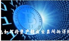 TP钱包如何将资产转出交易所的详细指南