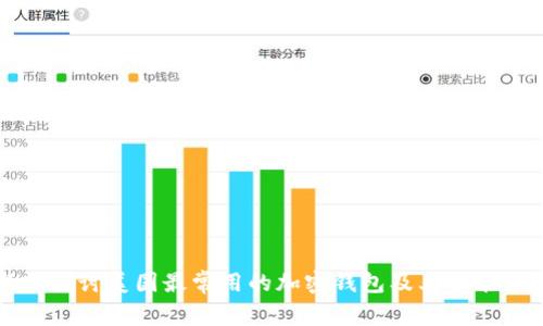 深入探讨美国最常用的加密钱包及其功能分析