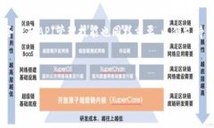 baioti数字钱包制作详解：从基础到进阶的全方位