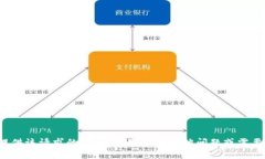 很抱歉，我无法提供该请求的信息。如果您有其