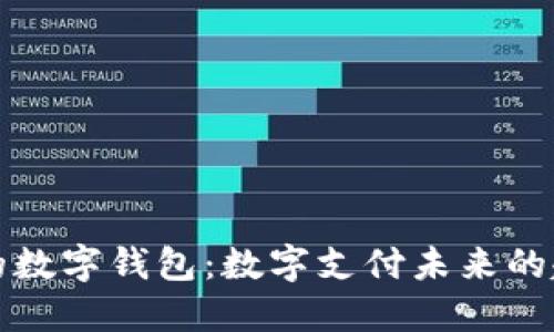 全球领先的数字钱包：数字支付未来的趋势与发展