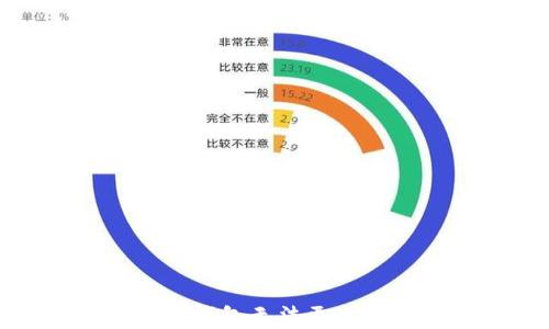 
安卓手机TP钱包无法更新的解决方案