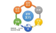 如何申请和管理安全的加密钱包？