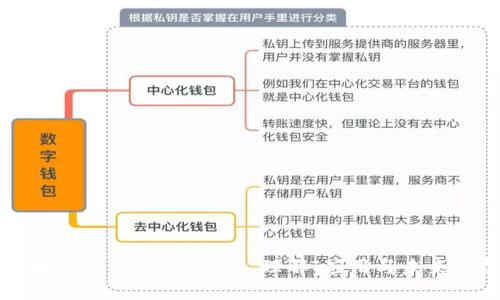 区块链钱包的锚定物: 理解、应用与未来发展