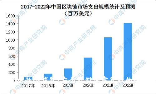 区块链中的冷钱包：安全存储加密货币的最佳选择