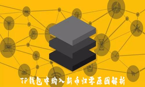 
TP钱包中购入新币归零原因解析