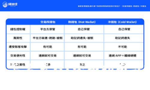 数字钱包怎么装钱？全面指南与实用技巧