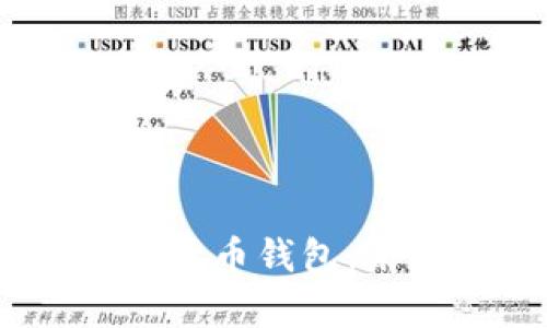 全面解析CBDC数字货币钱包：未来金融的智能选择