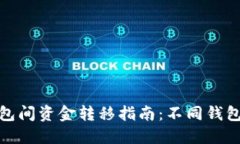 题目：区块链钱包间资金转移指南：不同钱包之