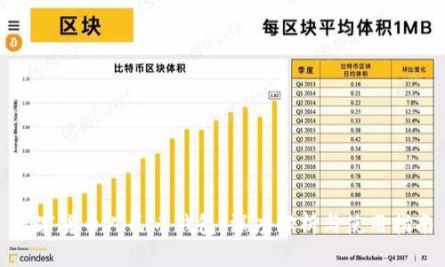 数字货币人民币钱包：深度解析与使用指南