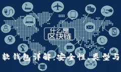 数字货币软钱包详解：安全性、类型与使用指南