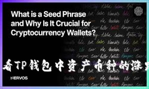如何查看TP钱包中资产币种的涨跌情况？