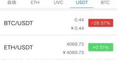 智能数字钱包安装指南：从下载到使用的完整步