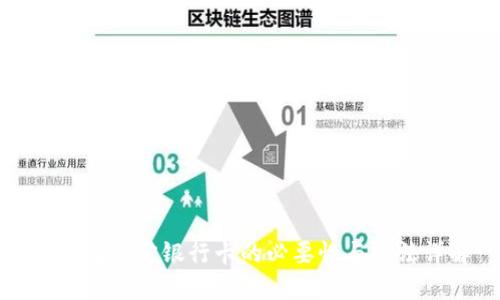 TP钱包绑定银行卡的必要性与方法详解