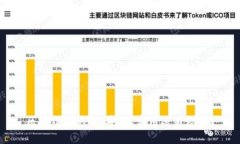 区块链云钱包：安全、实用还是陷阱？
