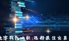 量化交易数字钱包比较：选择最佳交易工具的指