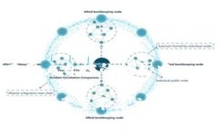 2023年最佳加密货币钱包推荐：安全性、功能性与