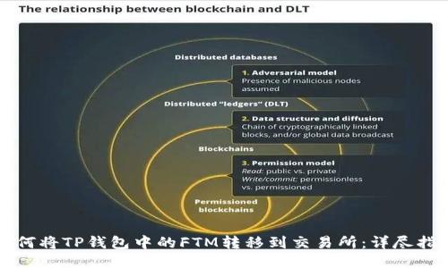 如何将TP钱包中的FTM转移到交易所：详尽指南