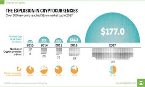 : t p钱包为何显示币不显示资产的原因解析