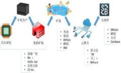 :如何在TP钱包中设置滑点以确保最佳交易体验