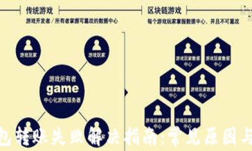 
tp观察钱包转账失败解决指南：常见原因与应对措施