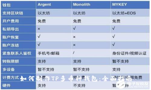 如何制作TP多币种钱包：全面指南