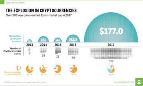 深入探讨区块链轻钱包：安全性与功能性的完美结合